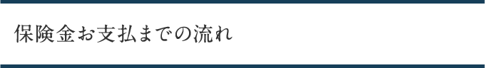 保険金お支払までの流れ