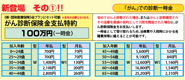 特約その1